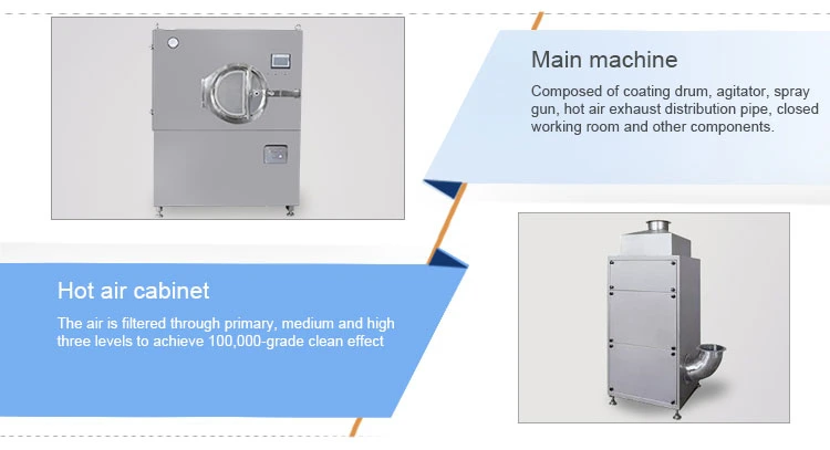 Bg-400 ISO GMP CE Heat Transfer Tablet Film Coating Laminating Machine